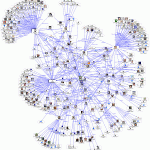 SocialNetworkAnalysis_Graph